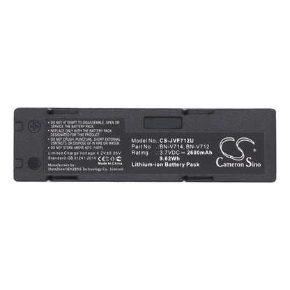 Replacement Battery for JVC GR-DV70E – Camera – 2600mAh / 3.7V