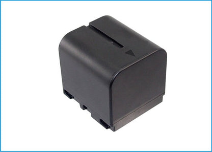 Replacement Battery for JVC  GR-D240 – Camera – 1500mAh / 11.10Wh / 7.4V