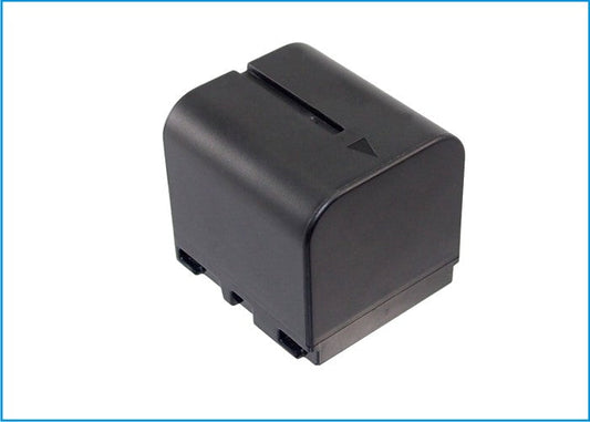 Replacement Battery for JVC  GR-D240 – Camera – 1500mAh / 11.10Wh / 7.4V