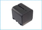 Replacement Battery for JVC  GR-D240 – Camera – 1500mAh / 11.10Wh / 7.4V