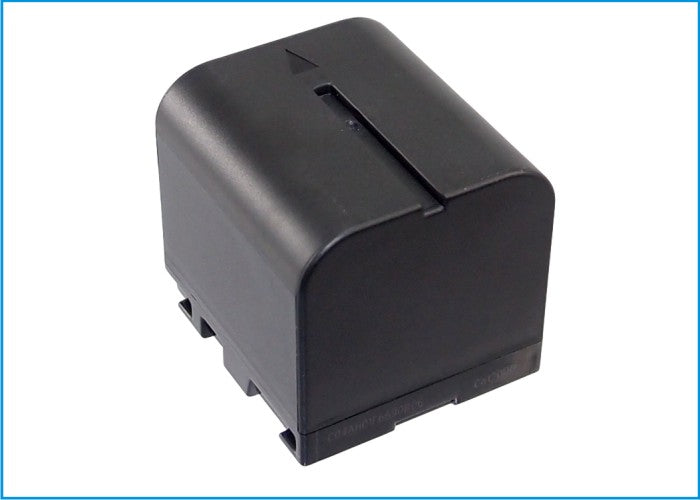 Replacement Battery for JVC  GR-D240 – Camera – 1500mAh / 11.10Wh / 7.4V