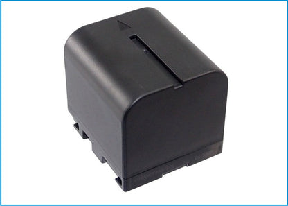 Replacement Battery for JVC  GR-D240 – Camera – 1500mAh / 11.10Wh / 7.4V