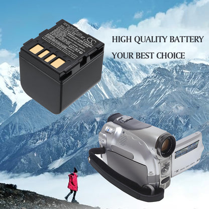 Replacement Battery for JVC GR-DF420 – Camera – 1500mAh / 7.4V