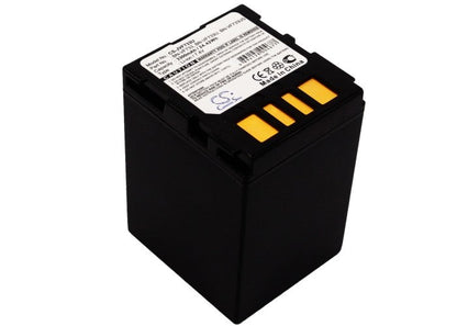 Replacement Battery for JVC  GR-D240 – Camera – 3300mAh / 24.42Wh / 7.4V