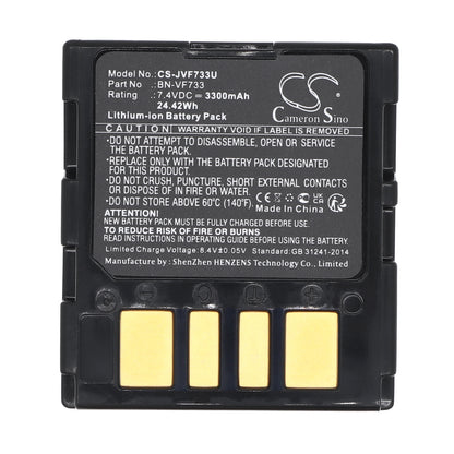 Replacement Battery for JVC GR-D240 – Camera – 3300mAh / 7.4V