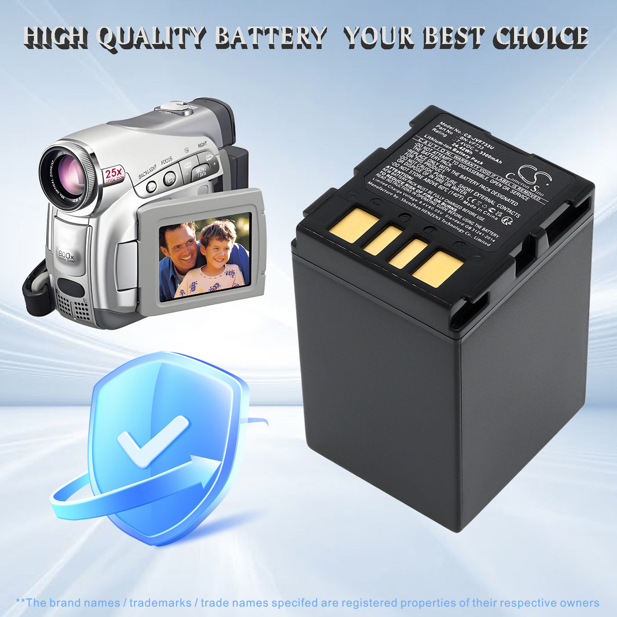 Replacement Battery for JVC GR-D240 – Camera – 3300mAh / 7.4V