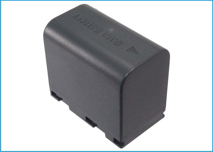 Replacement Battery for JVC  EX-Z2000 – Camera – 2400mAh / 17.76Wh / 7.4V