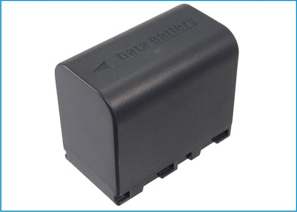 Replacement Battery for JVC  EX-Z2000 – Camera – 2400mAh / 17.76Wh / 7.4V
