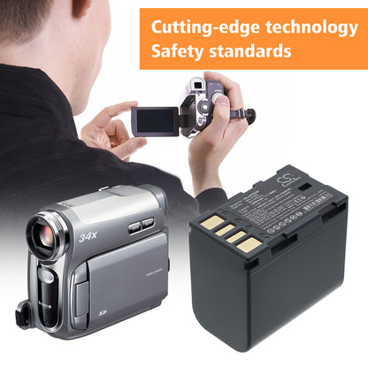 Replacement Battery for JVC GR-D796 – Camera – 2400mAh / 7.4V