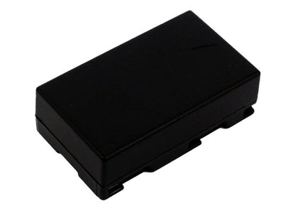 Replacement Battery for JVC  GZ-X900 – Camera – 750mAh / 7.4V