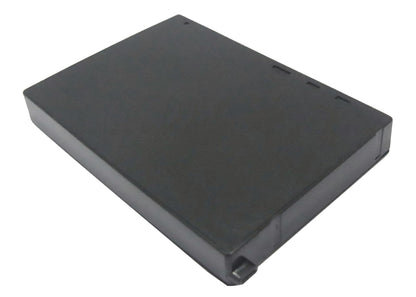 Replacement Battery for JVC  GZ-MC100 – Camera – 750mAh / 7.4V