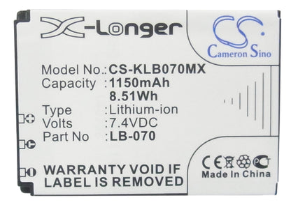 Replacement Battery for Kodak  Pixpro AZ651 – Camera – 1150mAh / 8.51Wh / 7.4V