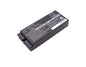 Replacement Battery for IKUSI  2303696 – Crane Remote Control – 2000mAh / 14.4Wh / 7.2V