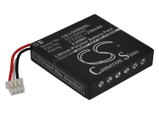 Replacement Battery for SYNERGY  – Wireless Headset – 230mAh/0.85Wh / 3.7V