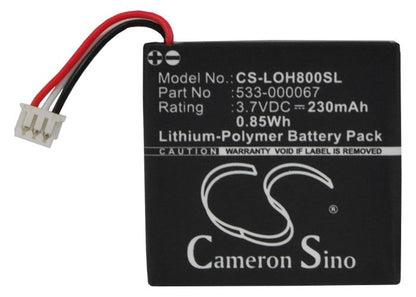 Replacement Battery for SYNERGY  – Wireless Headset – 230mAh/0.85Wh / 3.7V