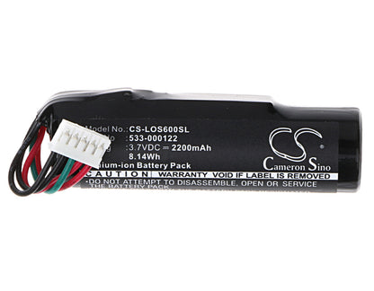 Replacement Battery for Logitech  UE ROLL – 2200mAh / 8.14Wh