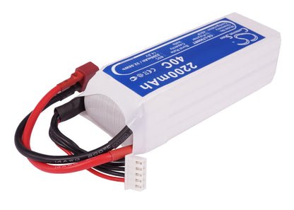 Replacement Battery for RC  CS-LT950RT – Remote control  – 2200mAh / 32.56Wh / 14.8V