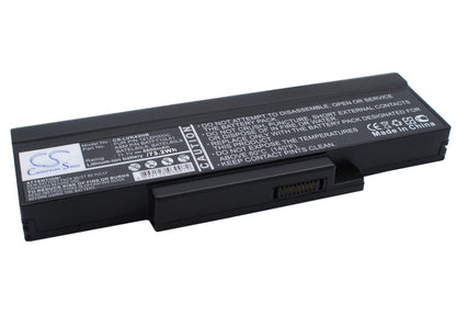 Replacement Battery for Dell | Lenovo Inspriron 1425 – Notebook, Laptop – 6600mAh / 11.1V - image 2