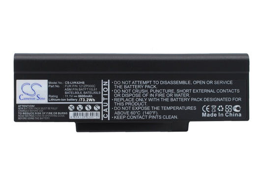 Replacement Battery for Dell | Lenovo Inspriron 1425 – Notebook, Laptop – 4400mAh / 11.1V