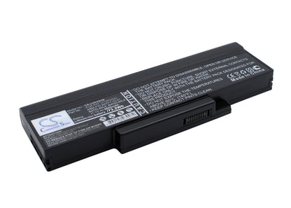 Replacement Battery for DELL  Inspriron 1425 – Notebook, Laptop – 4400mAh / 11.1V