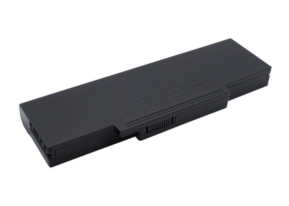 Replacement Battery for DELL  Inspriron 1425 – Notebook, Laptop – 4400mAh / 11.1V