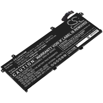 Replacement Battery for Lenovo ThinkPad T490 – Notebook, Laptop – 4250mAh / 11.52V - image 1