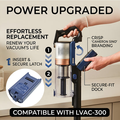 Replacement Battery for Levoit LVAC-300 – Vacuum – 2000mAh / 21.6V