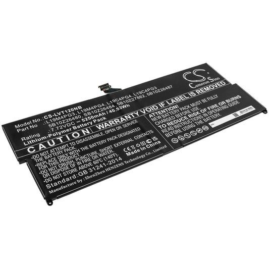 Replacement Battery for Lenovo ThinkPad X12 Detachable – Notebook, Laptop – 5250mAh / 7.72V