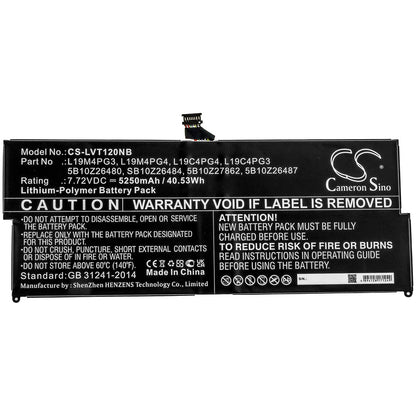 Replacement Battery for Lenovo  ThinkPad X12 Detachable – Notebook, Laptop – 5250mAh / 40.53Wh / 7.72V