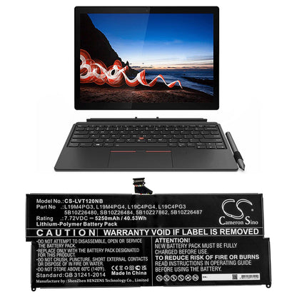 Replacement Battery for Lenovo  ThinkPad X12 Detachable – Notebook, Laptop – 5250mAh / 40.53Wh / 7.72V