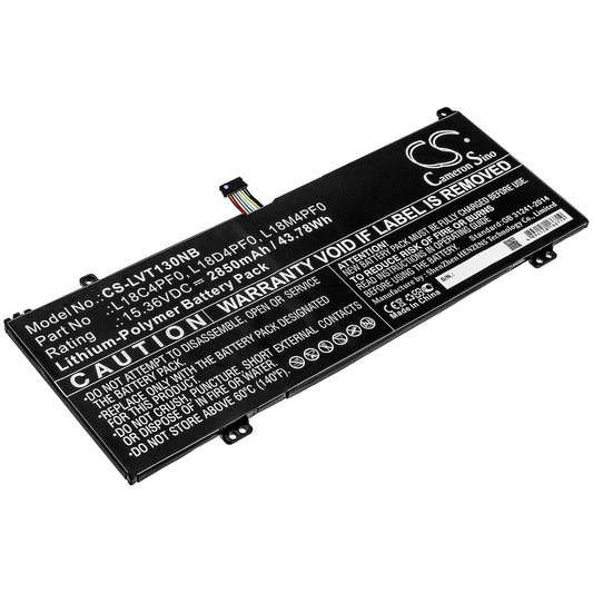 Replacement Battery for Lenovo Thinkbook Plus-20TG006XAU – Notebook, Laptop – 2850mAh / 15.36V