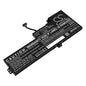 Replacement Battery for Lenovo ThinkPad T470 – Notebook, Laptop – 2050mAh / 11.25V - image 1