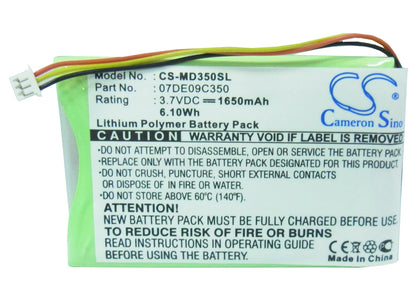 Replacement Battery for Medion  GoPal PNA350 – GPS, Navigator – 1650mAh / 3.7V