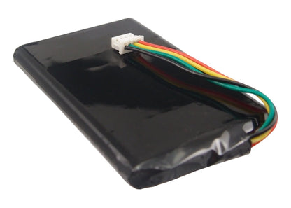 Replacement Battery for Medion  GoPal P4225 – GPS, Navigator – 1100mAh / 3.7V