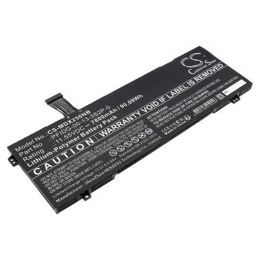 Replacement Battery for Mechrevo | Uniwill | Tongfang | Tuxedo | Medion | Schenker | Maingear Code 01 – Notebook, Laptop – 7800mAh / 11.55V