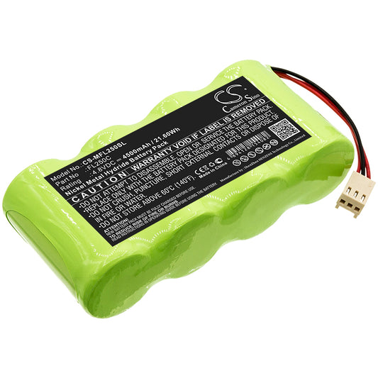 Replacement Battery for Metland FL250HV – Equipment, Survey, Test – 4500mAh / 4.8V