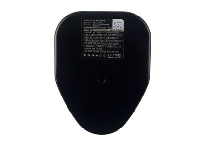 Replacement Battery for Panasonic  EZ595 – Power Tools – 2100mAh/20.16Wh / 9.6V