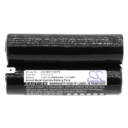 Replacement Battery for Makita  6041D – Power Tools – 3000mAh / 4.8V