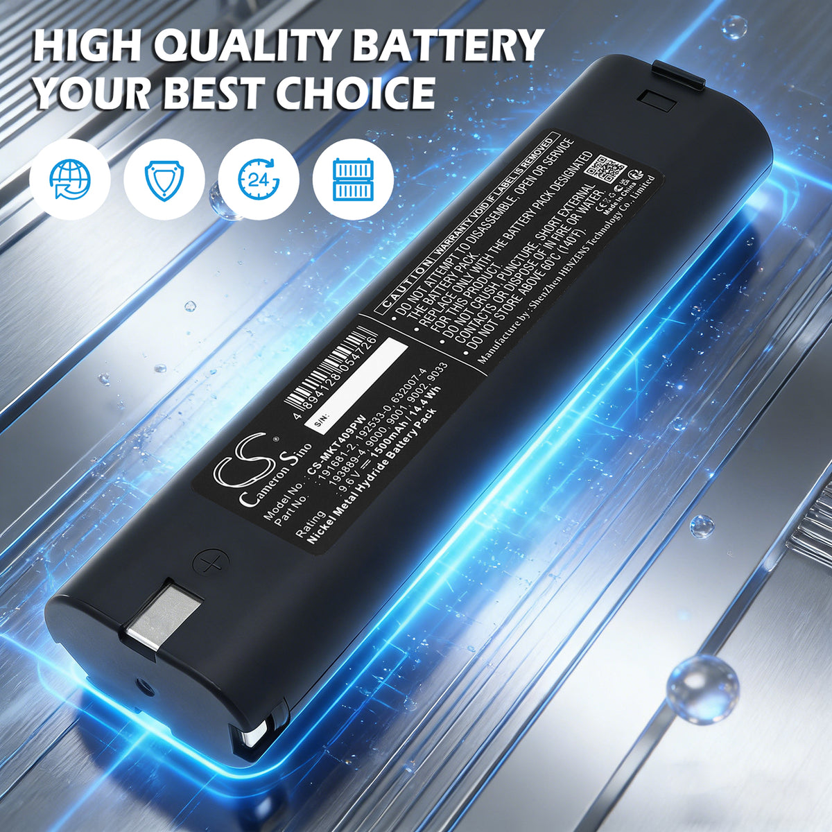 Replacement Battery for Makita 4093D – Power Tool – 1500mAh / 9.6V