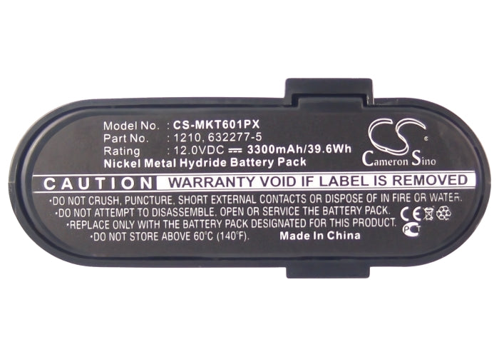 Replacement Battery for Makita  5092D – Power Tools – 3300mAh/39.6Wh / 12.0V