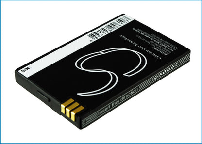 Replacement Battery for TCM | Motorola | Tchibo Tchibo Klapphandy 202 – Mobile, SmartPhone – 850mAh / 3.7V