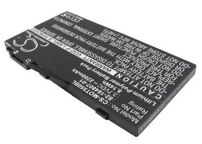 Replacement Battery for Symbol  MC36 – Barcode Scanner – 2200mAh / 8.14Wh / 3.7V