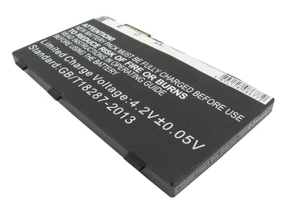 Replacement Battery for Zebra  RFD8500 – Barcode Scanner – 2200mAh / 8.14Wh / 3.7V