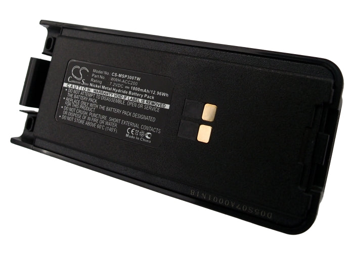 Replacement Battery for Maxon  SP300 – Two-Way Radio – 1800mAh/12.96Wh / 7.2V