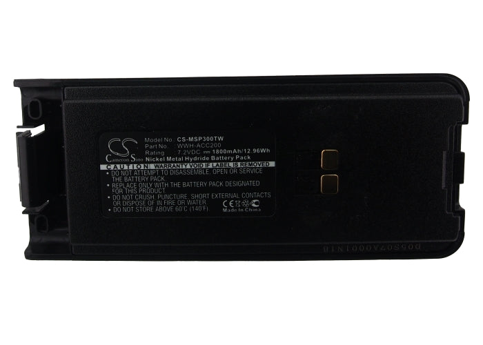 Replacement Battery for Maxon  SP300 – Two-Way Radio – 1800mAh/12.96Wh / 7.2V