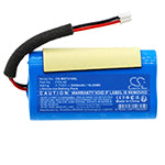 Replacement Battery for Monster  S310 – 5200mAh / 19.24Wh