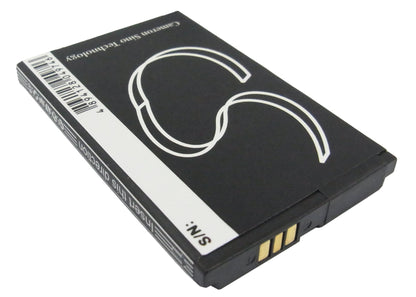 Replacement Battery for Xiaomi MI-ONE Plus – PDA, Pocket PC – 1600mAh / 3.7V