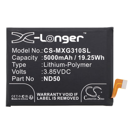 Replacement Battery for Motorola Moto G31 – Mobile, SmartPhone – 5000mAh / 3.85V