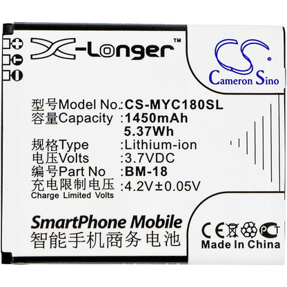 Replacement Battery for MyPhone C-Smart III – Mobile, SmartPhone – 1450mAh / 3.7V - image 3