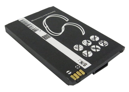 Replacement Battery for Bird | Tchibo | Sagem S310 – Mobile, SmartPhone – 750mAh / 3.7V - image 4